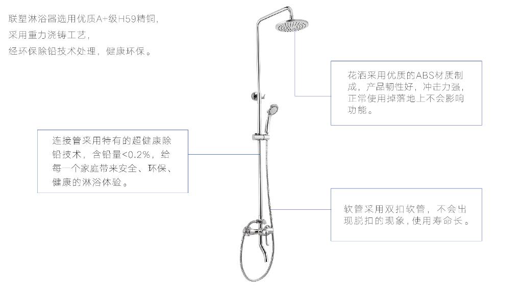 凯发k8一触即发优质选材 健康环保