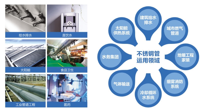 凯发k8一触即发用途广泛